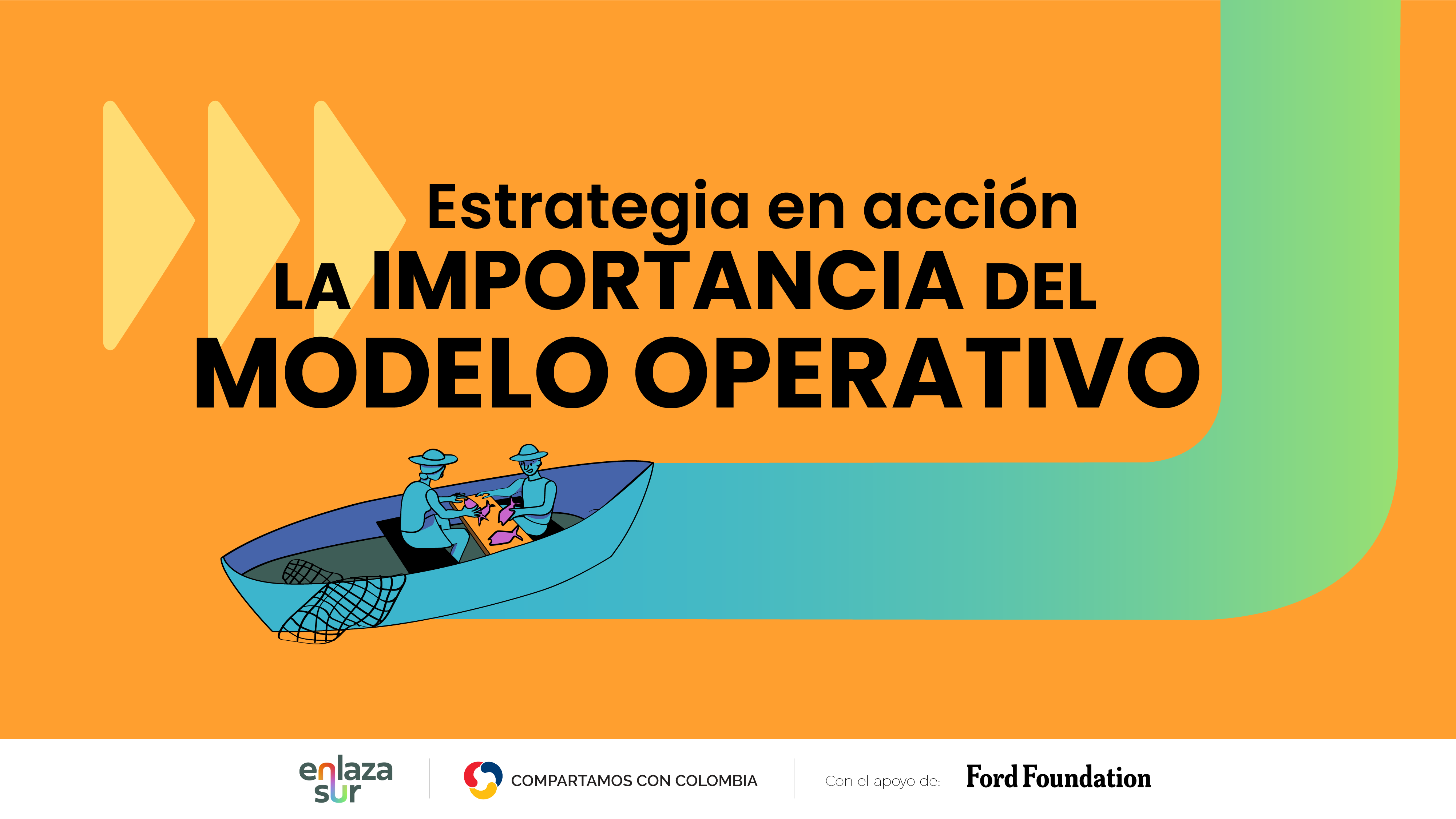  Estrategia en acción: La importancia del Modelo Operativo